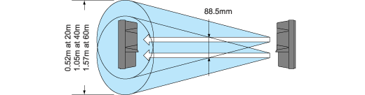AX-200TN Zewnętrzna bariera podczerwieni