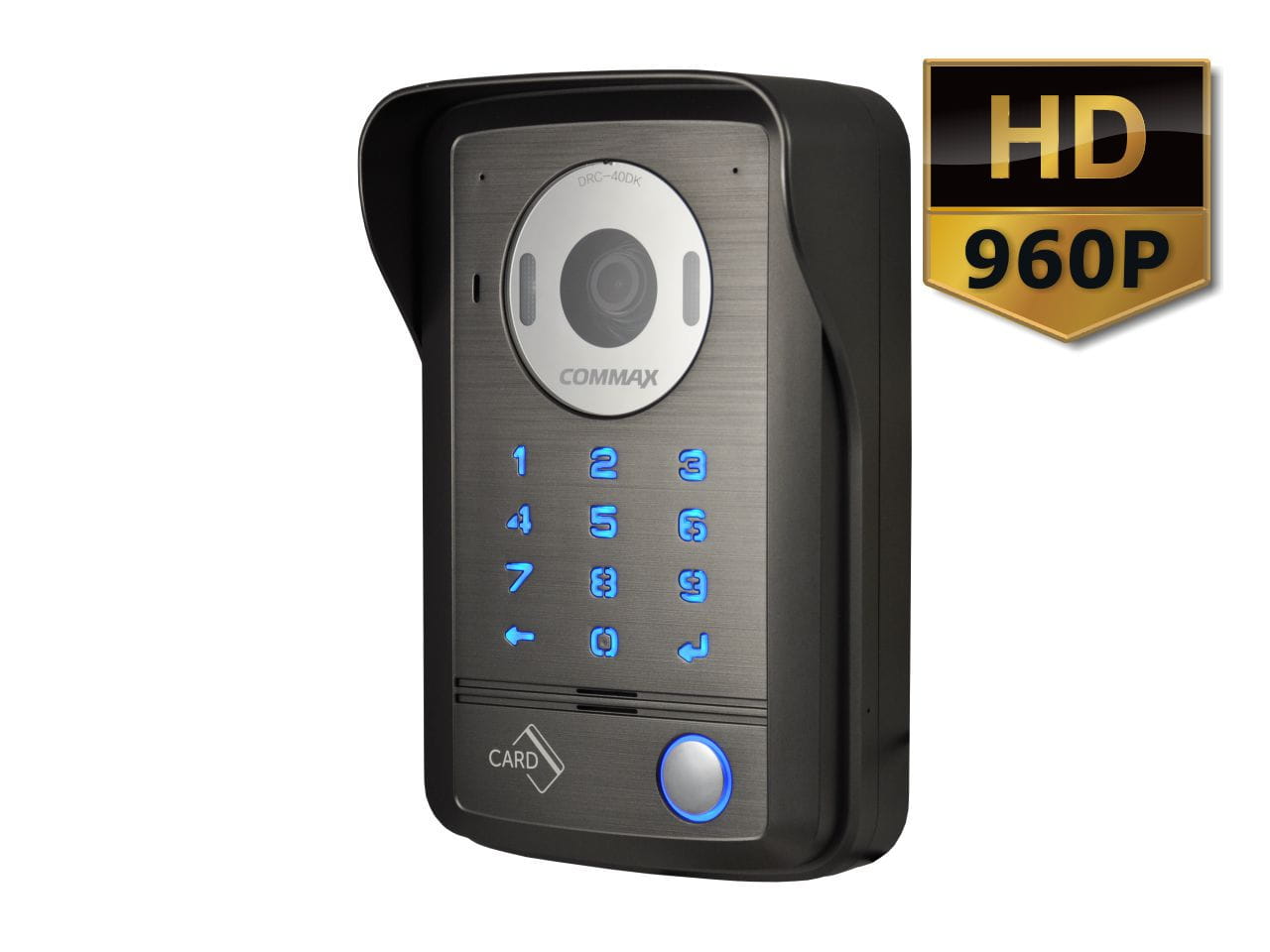 DRC-40DKHD Kamera kolorowa HD nadtykowa z regulacją optyki i zamkiem szyfrowym