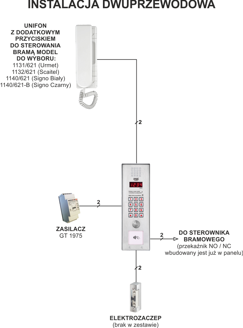 1062/401-RF Zestaw domofonowy Basic Vertical jednorodzinny 