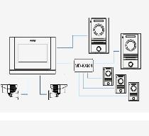 CDV-70MF(DC) Monitor Commax 7