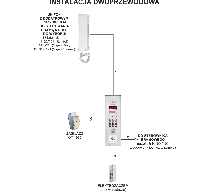 1062/401-RF Zestaw domofonowy Basic Vertical jednorodzinny 